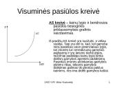 Rinkos veikimo mechanizmas (makroekonominis požiūris) 16 puslapis