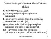 Rinkos veikimo mechanizmas (makroekonominis požiūris) 4 puslapis