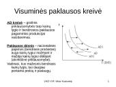 Rinkos veikimo mechanizmas (makroekonominis požiūris) 5 puslapis