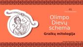 Olimpo Dievų schema