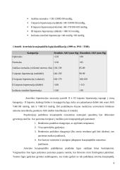Arterinė hipertenzija 4 puslapis