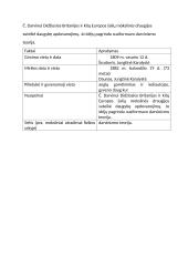 Čarlzas Darvinas 3 puslapis