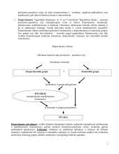 Bendravimo psichologija - dalyko konspektas 5 puslapis