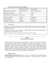 Bendravimo psichologija - dalyko konspektas 6 puslapis