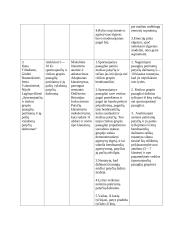 Agresyvus vaikų ir paauglių elgesys mokyklose 4 puslapis