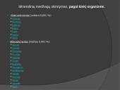 Vandens ir mineralinių medžiagų reikšmė organizmui 11 puslapis