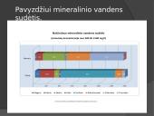 Vandens ir mineralinių medžiagų reikšmė organizmui 13 puslapis