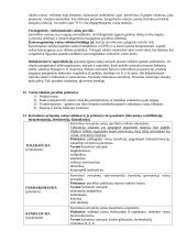 Farmakologijos klausimai kontroliniams darbams 4 puslapis