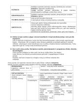 Farmakologijos klausimai kontroliniams darbams 5 puslapis