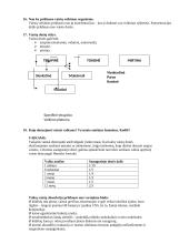 Farmakologijos klausimai kontroliniams darbams 6 puslapis