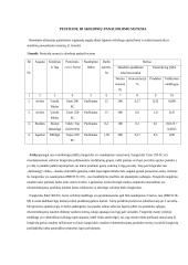 Žieminių kviečių tręšimo ypatumai 8 puslapis