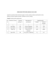 Žieminių kviečių tręšimo ypatumai 10 puslapis