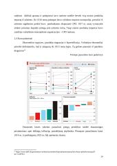 Pirmojo pasaulinio karo įtaka Vokietijos ekonomikai 1914-1918 m. 13 puslapis