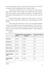 Pirmojo pasaulinio karo įtaka Vokietijos ekonomikai 1914-1918 m. 7 puslapis
