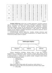 Dešifravimas 9 puslapis