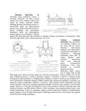 Džiovinimo teorijos pagrindai. Džiovyklos 10 puslapis