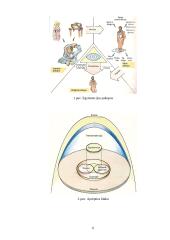 Egzistencializmas: pagrindinės problemos, požiūris ir atstovai 7 puslapis