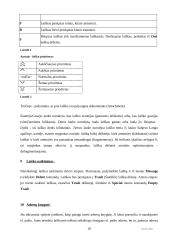 Elektroninis paštas. Eudora 10 puslapis
