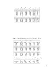 Peugeot 406 2.0 Hdi 80kW dyzelis 15 puslapis