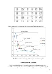 Peugeot 406 2.0 Hdi 80kW dyzelis 17 puslapis