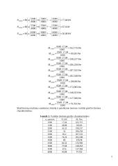 Peugeot 406 2.0 Hdi 80kW dyzelis 5 puslapis