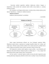 Fiziologiniai ir psichologiniai sensorinio vertinimo veiksniai 3 puslapis