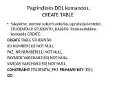 Įvadas į SQL kalbą 11 puslapis