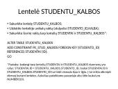 Įvadas į SQL kalbą 14 puslapis