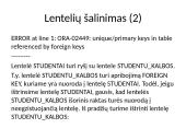 Įvadas į SQL kalbą 16 puslapis