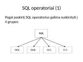Įvadas į SQL kalbą 3 puslapis
