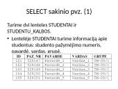Įvadas į SQL kalbą 6 puslapis