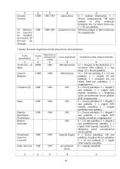 Folklendų karas 19 puslapis