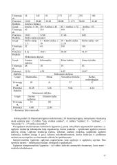 Gabūs vaikai ir jų mokymosi problemos 17 puslapis