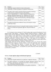 Gabūs vaikai ir jų mokymosi problemos 19 puslapis