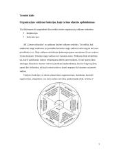 Gamybos procesas ir technologija įmonėje: AB "Utenos trikotažas" 5 puslapis