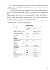 Gyvūnų atmintis 4 puslapis