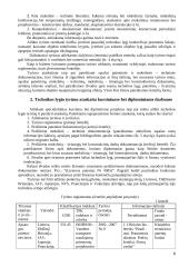 Informacijos paieška ir patentotyra. Metodiniai nurodymai 5 puslapis