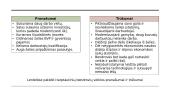 Tarptautinės bendrovės skaidrės 4 puslapis