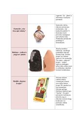 Klaipėdos miesto Gedminų mokyklos rūkymo paplitimas tarp 6 - 7 klasės mokinių 16 puslapis