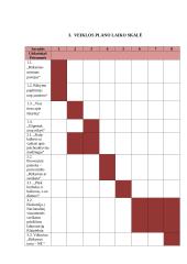 Klaipėdos miesto Gedminų mokyklos rūkymo paplitimas tarp 6 - 7 klasės mokinių 7 puslapis