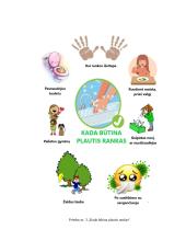 Sveikatos ir/ar lytiškumo ugdymo užsiėmimo planas – konspektas 10 puslapis