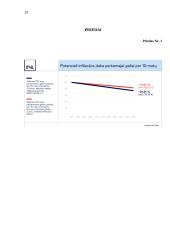 Infliacija kaip socialinė problema 14 puslapis
