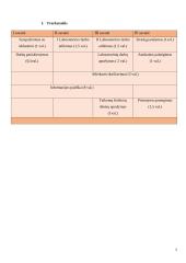 Elektromobilio variklio projektavimas 4 puslapis