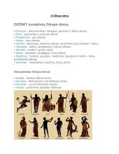 Antikiniai posakiai ir olimpo dievai 2 puslapis