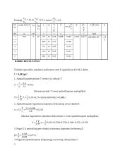 Laboratorinis darbas: slopstamųjų svyravimų tyrimas 3 puslapis