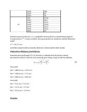 Garso ore tyrimas Kundt’o vamzdžiu 4 puslapis