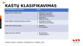 Kaštai ir jų klasifikacijos analizė 20 puslapis