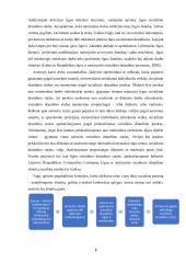 Darbuotojo laikinasis nedarbingumas ir jo teisinės pasekmės 10 puslapis