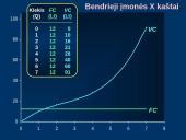 Trumpojo laikotarpio kaštai 11 puslapis
