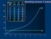 Trumpojo laikotarpio kaštai 12 puslapis